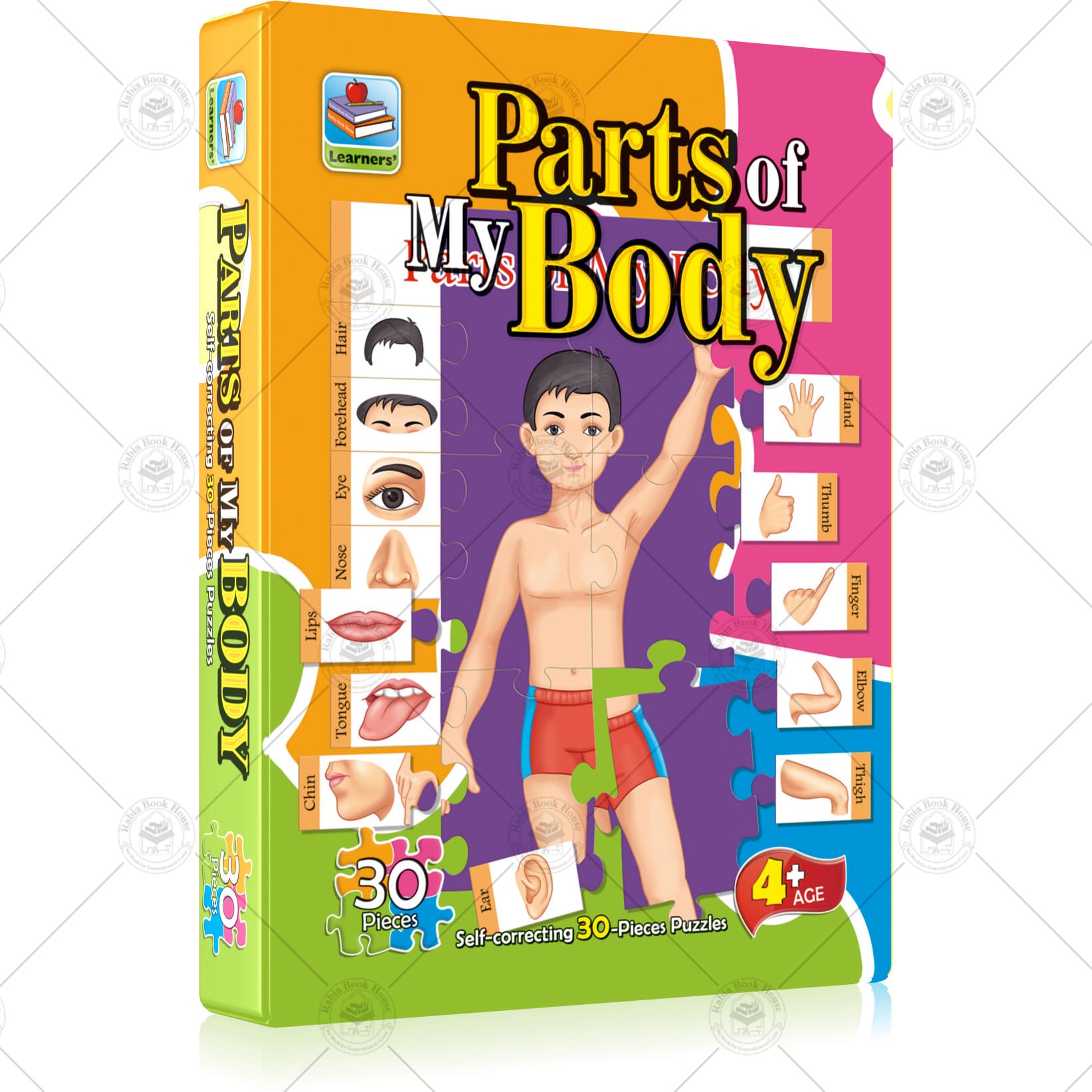 Parts of Body