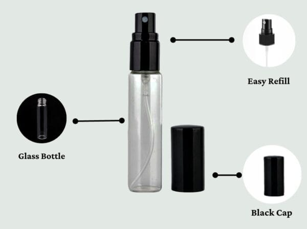 Exclusive Perfume 05 ML Tester Pack of 07– Discover Elegance in Every Drop - Image 6