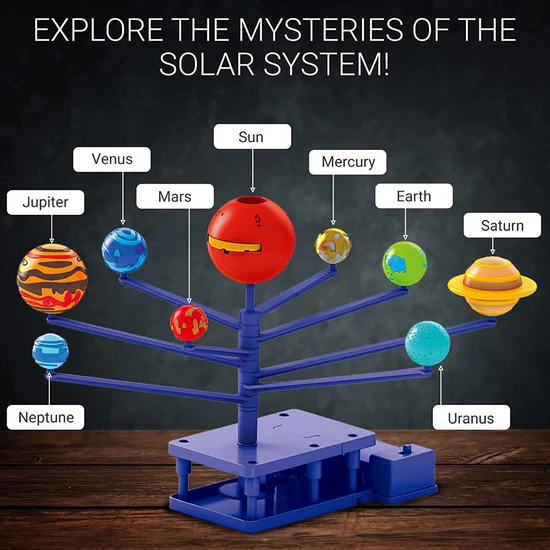 Stem Science Kit-Solar System Rotating Planet - Image 2