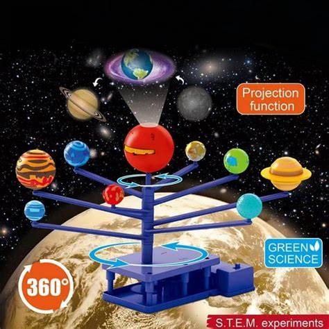 Stem Science Kit-Solar System Rotating Planet - Image 6